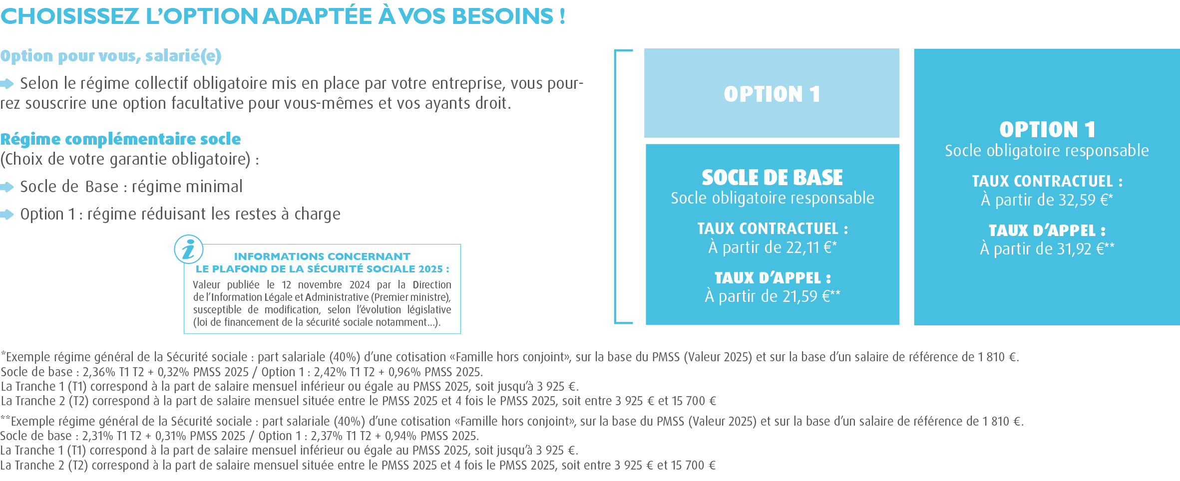 Complémentaire santé du TOURISME SOCIAL ET FAMILIAL FFTV HEXOPEE / Convention Collective du Tourisme Social et Familial - CCN TSF - Options au régime générale de sécurité sociale